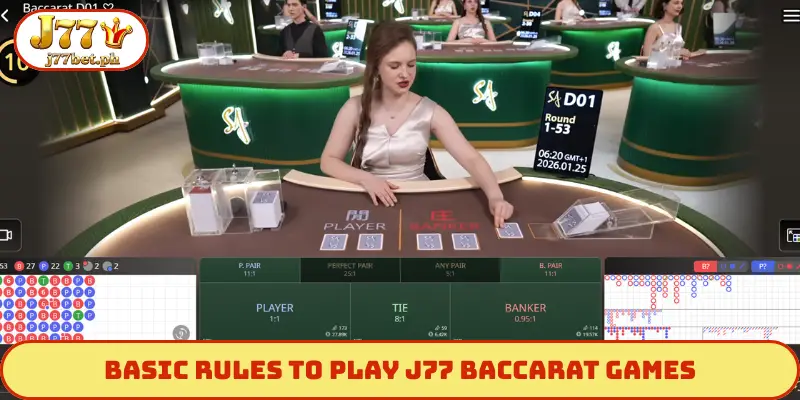 Standard scoring table for J77 Baccarat