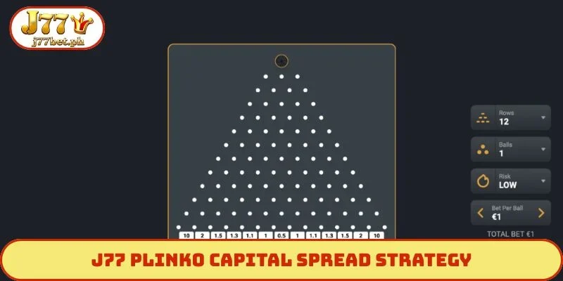 J77 Plinko capital spread strategy