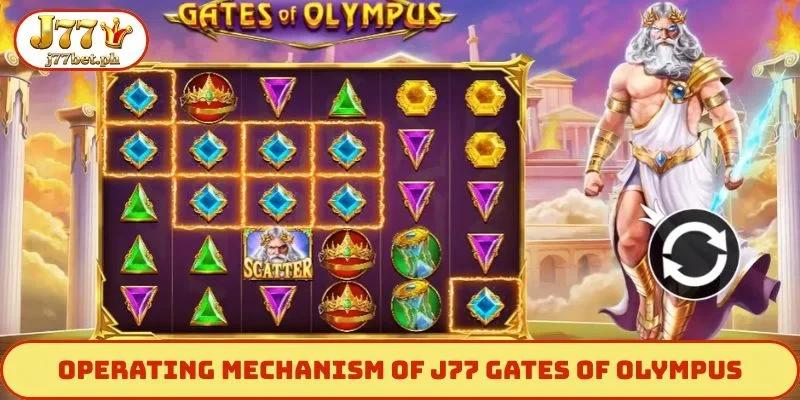 Operating mechanism of J77 Gates of Olympus