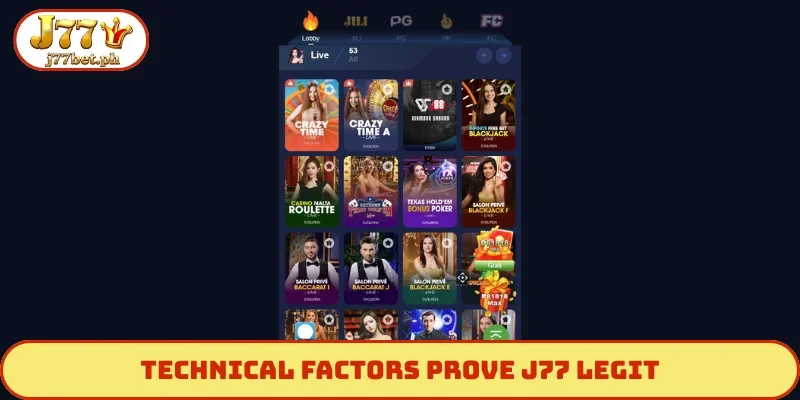 Technical factors prove J77 legit